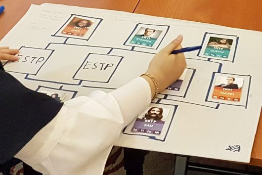 Training MBTI Official bersama Mitologi Inspira untuk Leadership dan Teamwork, Communication, MBTI Indonesia , dan Tes MBTI Resmi Indonesia, Tes mbti indonesia