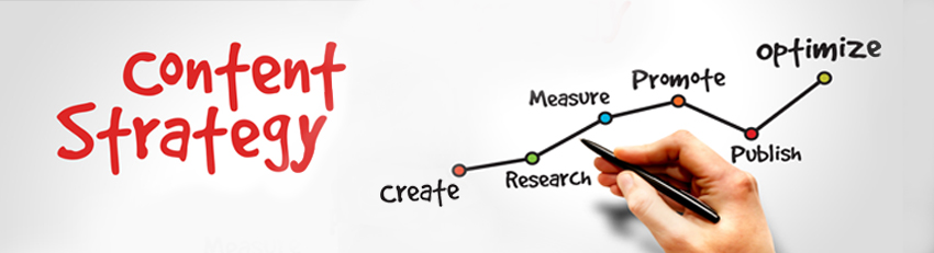 Meningkatkan profit dengan content marketing, strategi content marketing, content marketing strategy untuk bisnis dan usaha